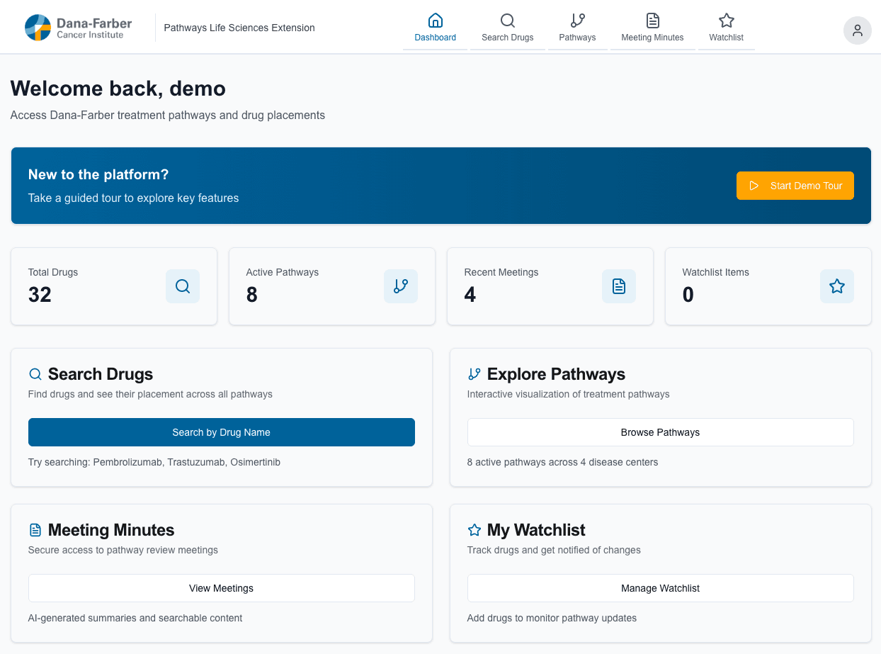 Dana-Farber Pathways Dashboard